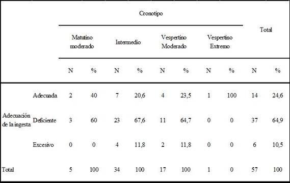 Calendario

Descripción generada automáticamente con confianza baja