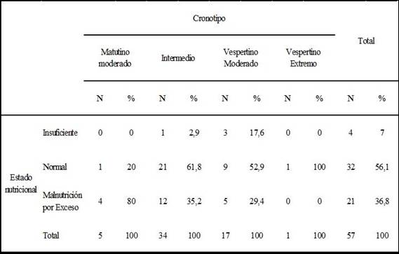 Imagen que contiene Calendario

Descripción generada automáticamente