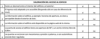 FORMULARIO ACCESIBILIDAD1