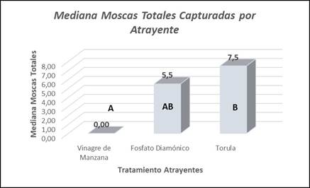 Gráfico

El contenido generado por IA puede ser incorrecto.